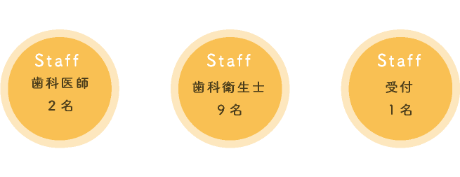 熊本県熊本市中央区の歯科医院-ひかる歯科ちえこども歯科のスタッフ紹介2