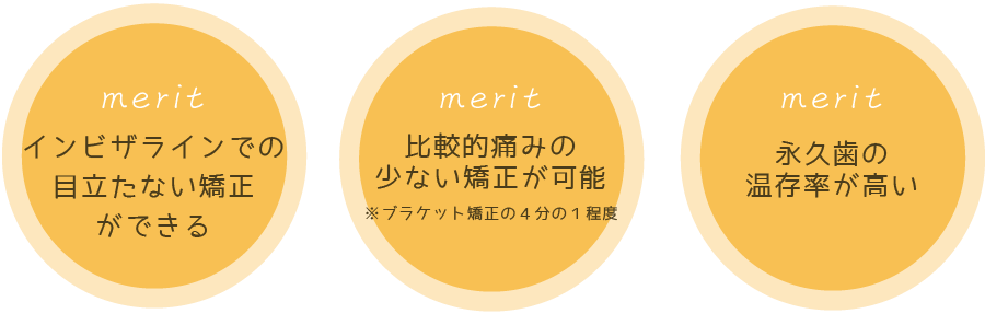 当院の永久歯矯正の３つのメリット