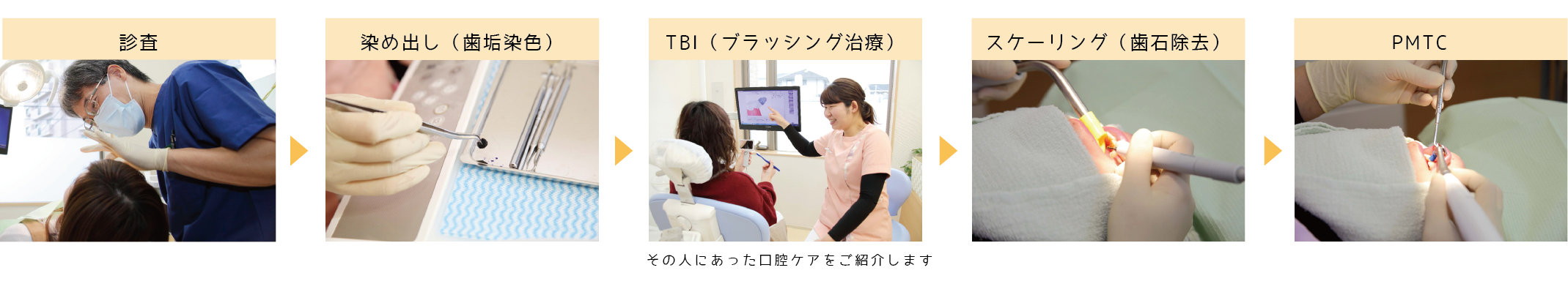 熊本県熊本市中央区の歯科医院-ひかる歯科ちえこども歯科の大人の予防ケアのメンテナンス1